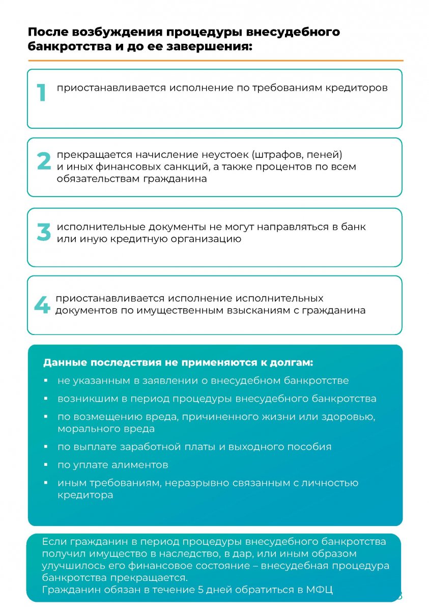 Внесудебное банкротство :: Новости :: Управление социальной политики № 21  по городу Нижний Тагил и Пригородному району